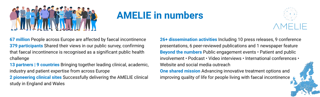 AMELIE in numbers 280726